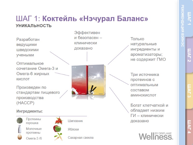 ШАГ 1: Коктейль «Нэчурал Баланс» УНИКАЛЬНОСТЬ  Разработан ведущими шведскими учеными Оптимальное сочетание Омега-3